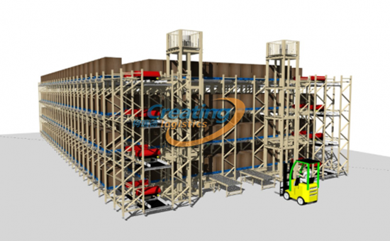 堆垛機+穿梭車貨架系統(tǒng)