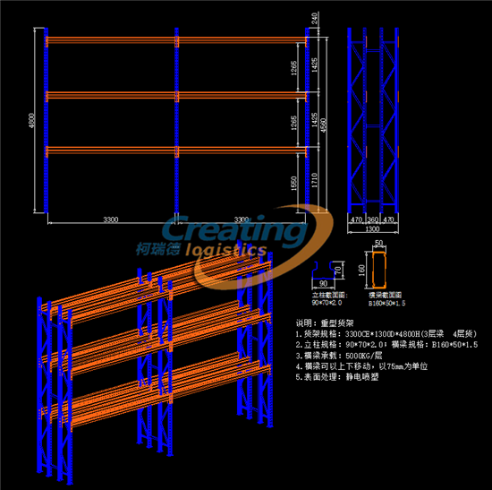 承重5噸，立柱2.0mm