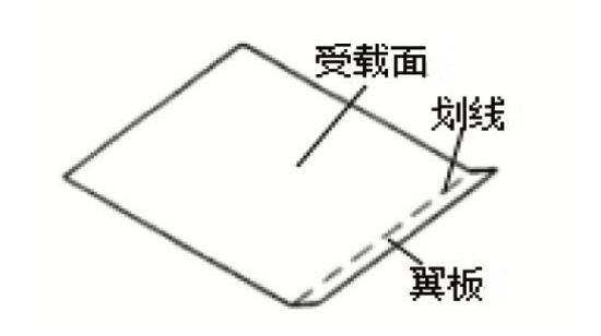 為什么說滑板托盤值得大力推廣？