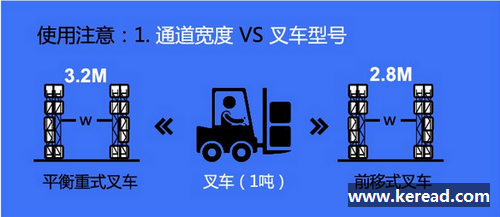 可調式托盤貨架和叉車使用時應注意的那些事項