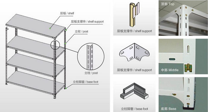 輕型貨架細(xì)節(jié)圖